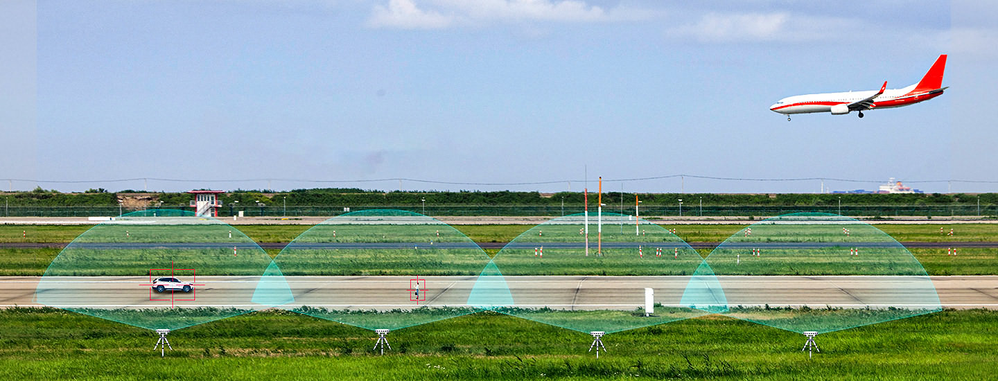 Wide Area Panoramic Airport Runway Anti-Intrusion System